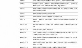 刘大锤爆料时间表最新,揭秘娱乐圈幕后风云